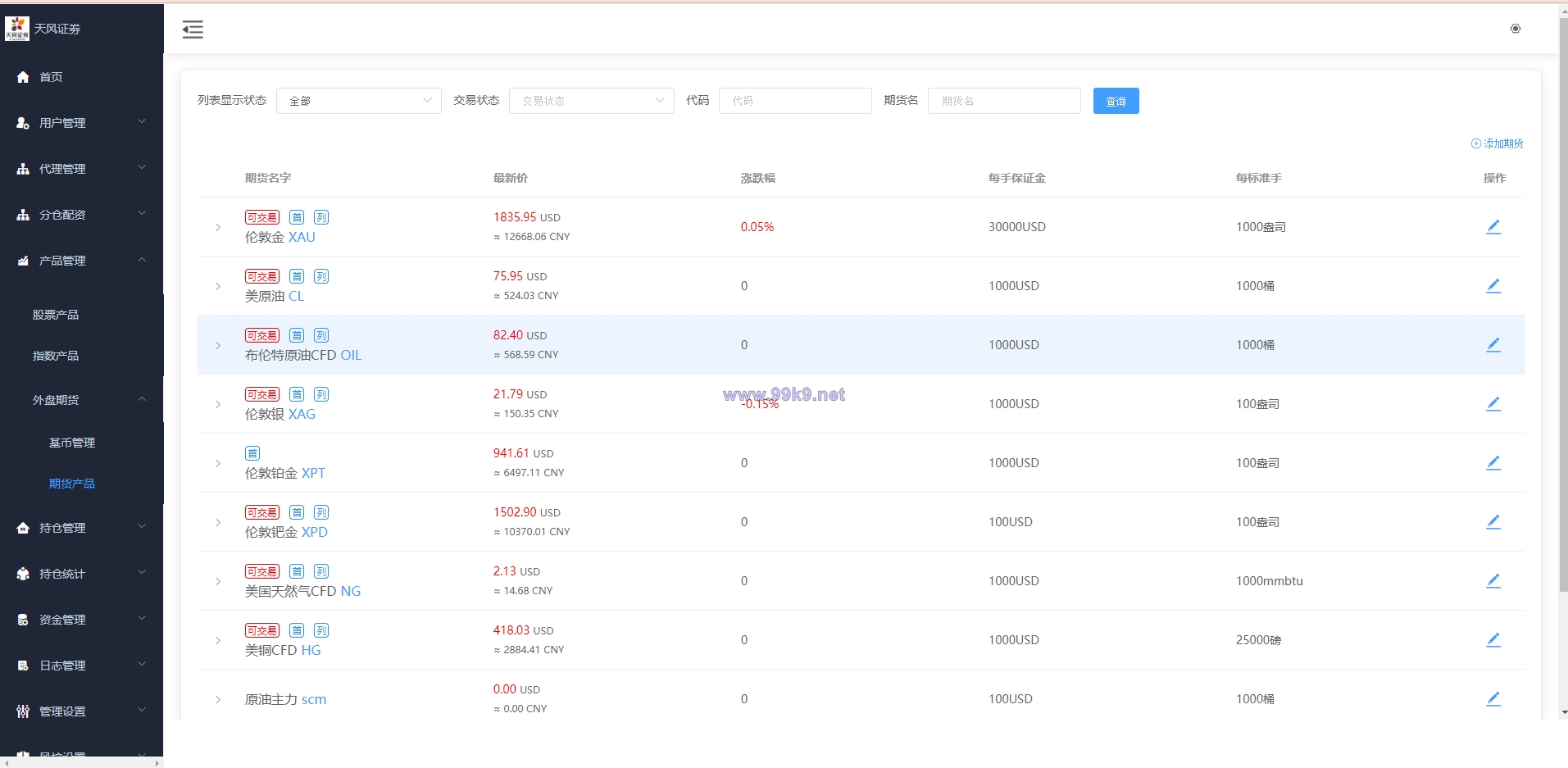 图片[18]-修复版两融双融系统/新股申购股票配资/策略股票系统带期货交易源码 - 海外源码-出海源码-精品优选源码资源平台-海外源码-出海源码-精品优选源码资源平台
