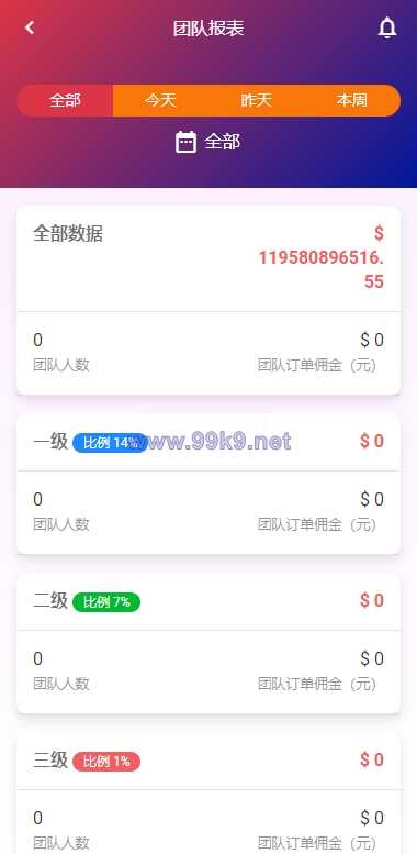 图片[11]-独家二开抢单刷单系统/连单派单/手动自动订单/叠加组/自动订单系统 - 海外源码-出海源码-精品优选源码资源平台-海外源码-出海源码-精品优选源码资源平台