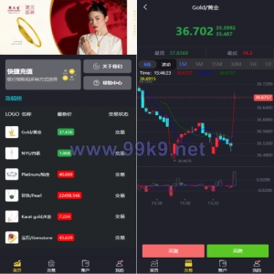 uinapp版微交易系统/贵金属交易平台/定制版微盘源码 - 海外源码-出海源码-精品优选源码资源平台-海外源码-出海源码-精品优选源码资源平台