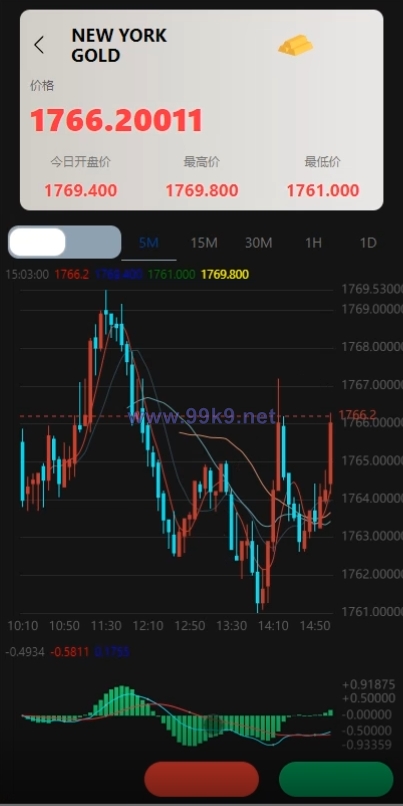 图片[5]-最新二开版多语言微交易/外汇虚拟币微盘源码/伪交易所系统 - 海外源码-出海源码-精品优选源码资源平台-海外源码-出海源码-精品优选源码资源平台