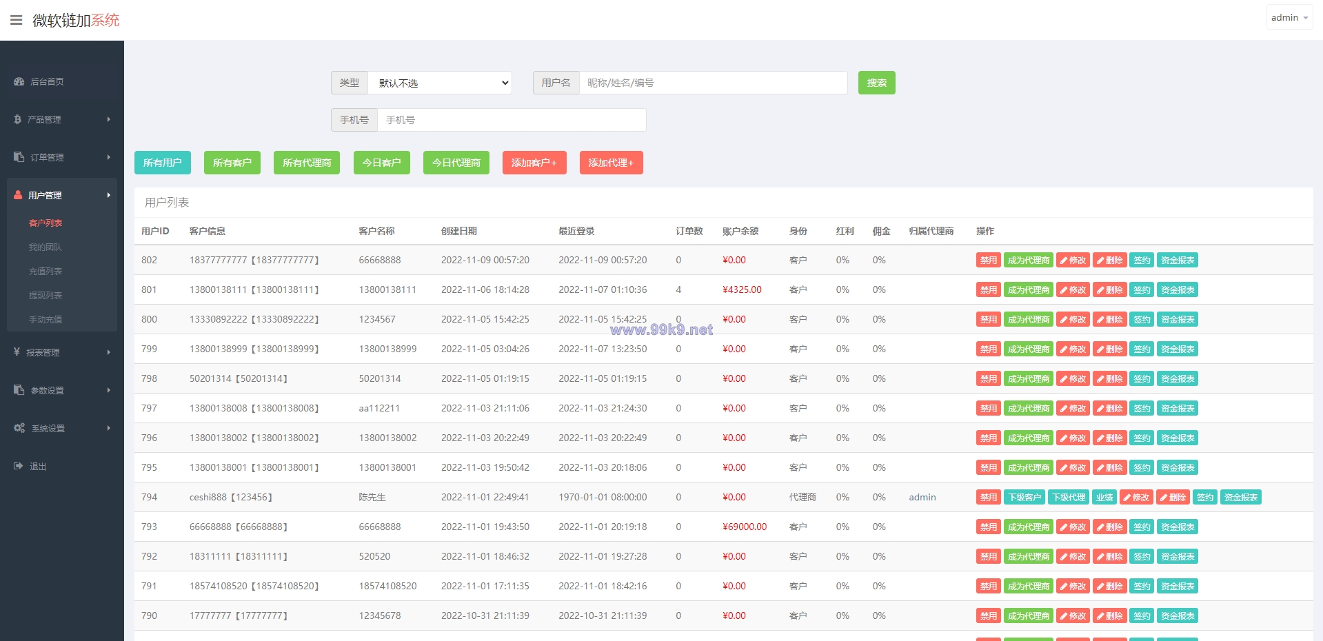 图片[13]-最新二开版多语言微交易/外汇虚拟币微盘源码/伪交易所系统 - 海外源码-出海源码-精品优选源码资源平台-海外源码-出海源码-精品优选源码资源平台