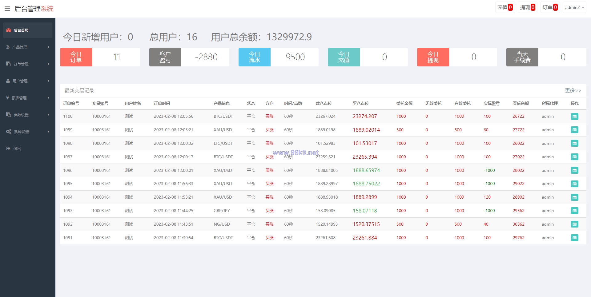 图片[12]-运营版微盘系统/微交易源码/外汇期货虚拟币微盘源码 - 海外源码-出海源码-精品优选源码资源平台-海外源码-出海源码-精品优选源码资源平台