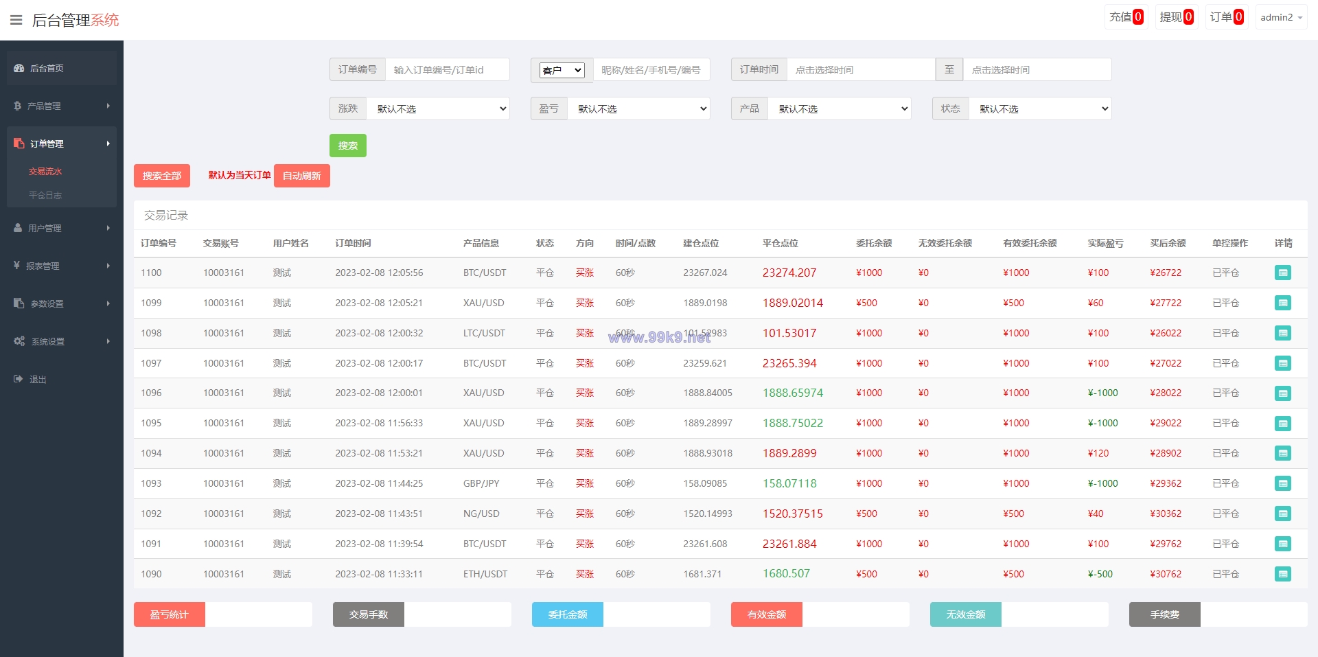 图片[14]-运营版微盘系统/微交易源码/外汇期货虚拟币微盘源码 - 海外源码-出海源码-精品优选源码资源平台-海外源码-出海源码-精品优选源码资源平台