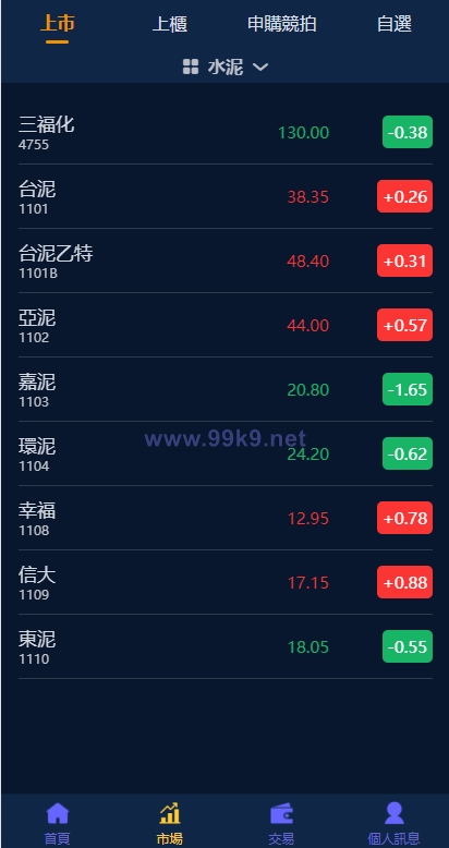 图片[2]-二开版台湾股票系统/申购折扣交易系统/股票配资源码 - 海外源码-出海源码-精品优选源码资源平台-海外源码-出海源码-精品优选源码资源平台