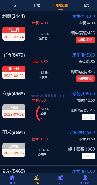 图片[4]-二开版台湾股票系统/申购折扣交易系统/股票配资源码 - 海外源码-出海源码-精品优选源码资源平台-海外源码-出海源码-精品优选源码资源平台