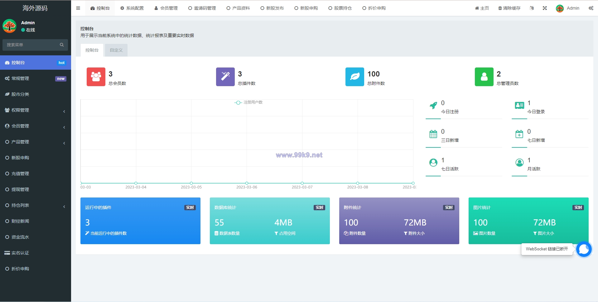 图片[8]-二开版台湾股票系统/申购折扣交易系统/股票配资源码 - 海外源码-出海源码-精品优选源码资源平台-海外源码-出海源码-精品优选源码资源平台
