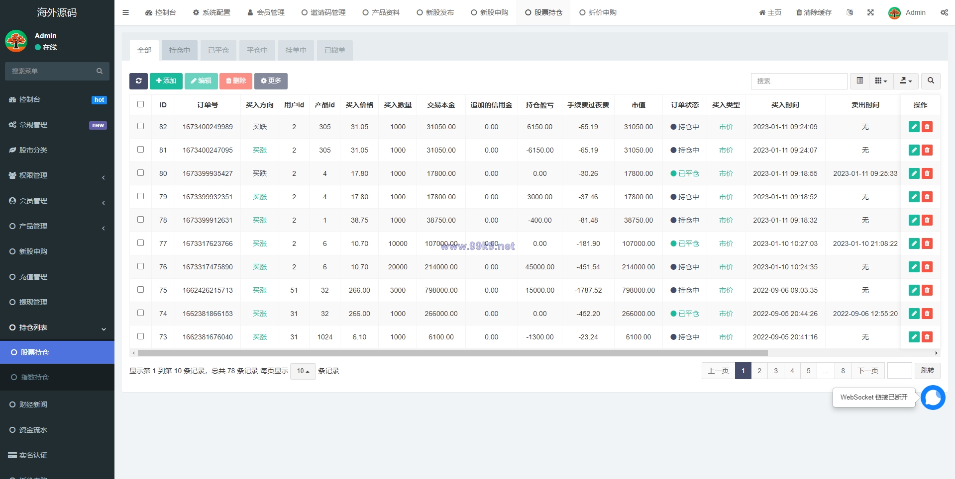 图片[13]-二开版台湾股票系统/申购折扣交易系统/股票配资源码 - 海外源码-出海源码-精品优选源码资源平台-海外源码-出海源码-精品优选源码资源平台
