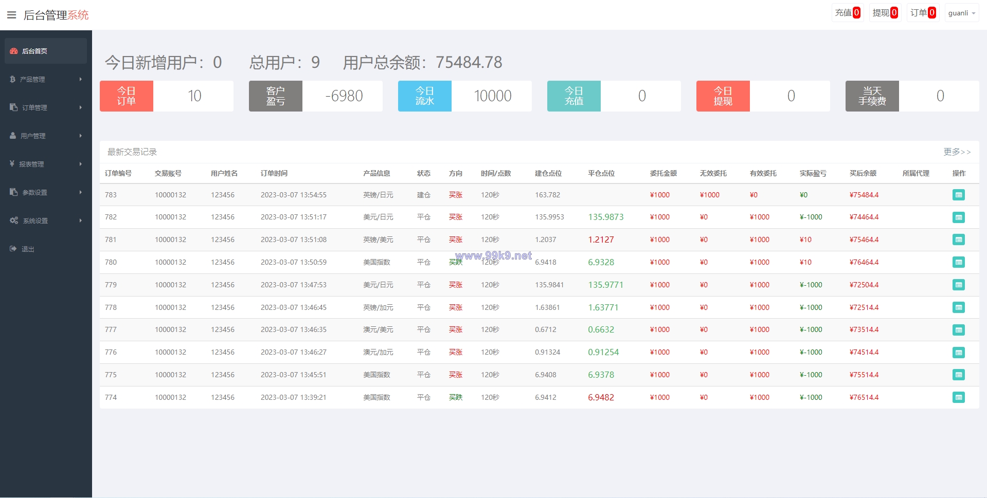 图片[9]-重构版海外微盘系统/外汇微交易系统/伪交易所源码 - 海外源码-出海源码-精品优选源码资源平台-海外源码-出海源码-精品优选源码资源平台