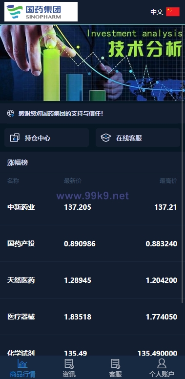 图片[2]-医药投资微交易系统/微盘时间盘源码/投资理财源码 - 海外源码-出海源码-精品优选源码资源平台-海外源码-出海源码-精品优选源码资源平台