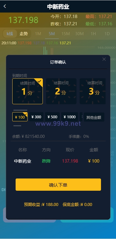 图片[4]-医药投资微交易系统/微盘时间盘源码/投资理财源码 - 海外源码-出海源码-精品优选源码资源平台-海外源码-出海源码-精品优选源码资源平台