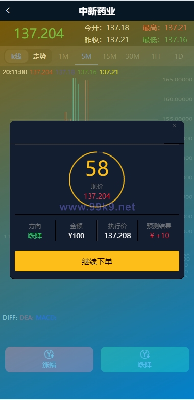 图片[5]-医药投资微交易系统/微盘时间盘源码/投资理财源码 - 海外源码-出海源码-精品优选源码资源平台-海外源码-出海源码-精品优选源码资源平台