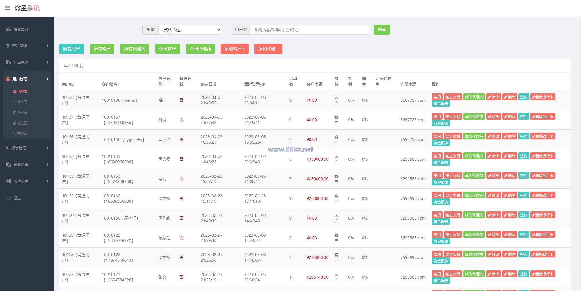 图片[11]-医药投资微交易系统/微盘时间盘源码/投资理财源码 - 海外源码-出海源码-精品优选源码资源平台-海外源码-出海源码-精品优选源码资源平台