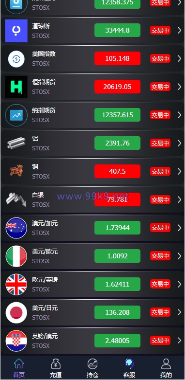 图片[4]-期货外汇微交易系统/微盘时间盘源码/余额宝/新增防封验证 - 海外源码-出海源码-精品优选源码资源平台-海外源码-出海源码-精品优选源码资源平台