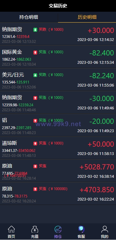 图片[7]-期货外汇微交易系统/微盘时间盘源码/余额宝/新增防封验证 - 海外源码-出海源码-精品优选源码资源平台-海外源码-出海源码-精品优选源码资源平台