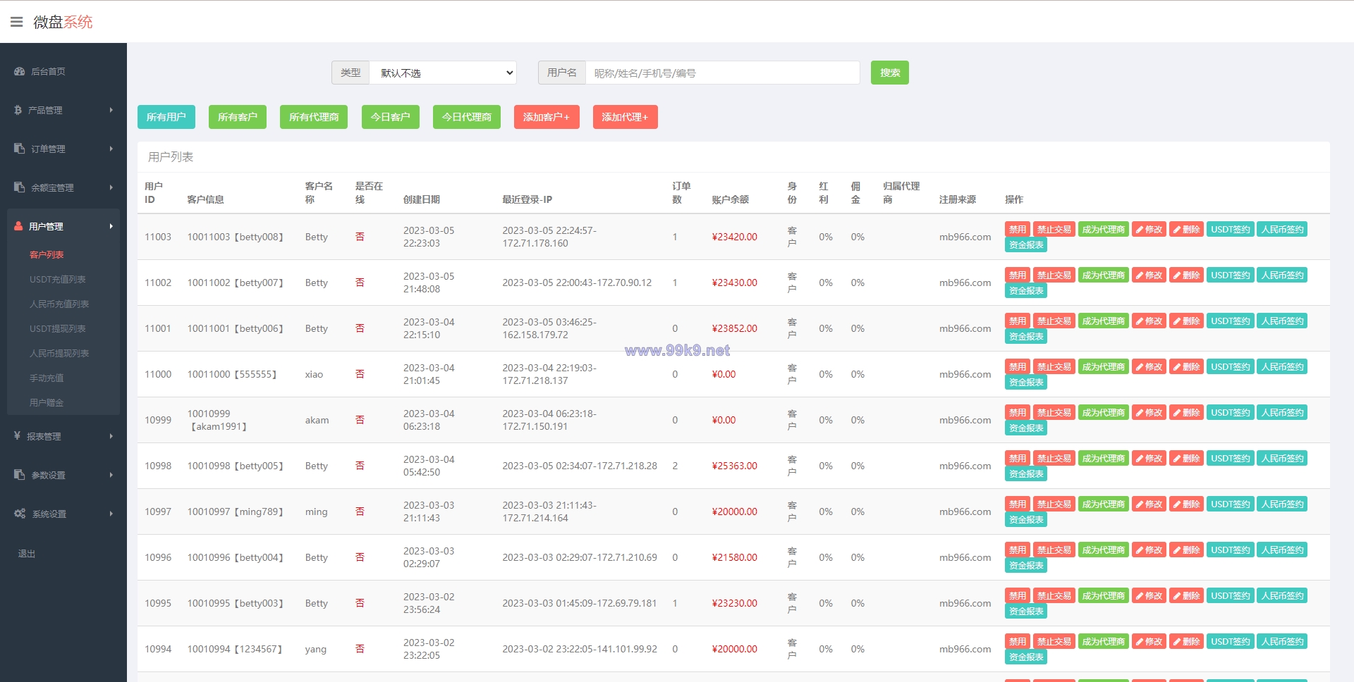 图片[13]-运营版微交易系统/伪交易所系统/虚拟币微盘源码 - 海外源码-出海源码-精品优选源码资源平台-海外源码-出海源码-精品优选源码资源平台