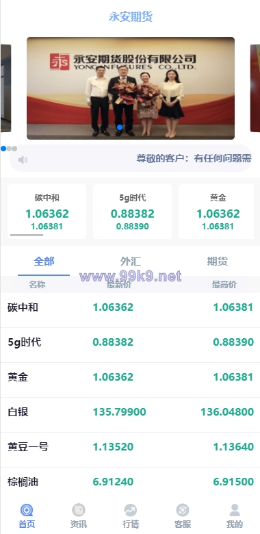 图片[2]-全新二开期货微盘系统/360安全检测UI/伪交易所源码/微交易系统 - 海外源码-出海源码-精品优选源码资源平台-海外源码-出海源码-精品优选源码资源平台