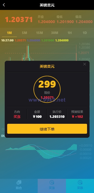 图片[6]-全新二开期货微盘系统/360安全检测UI/伪交易所源码/微交易系统 - 海外源码-出海源码-精品优选源码资源平台-海外源码-出海源码-精品优选源码资源平台