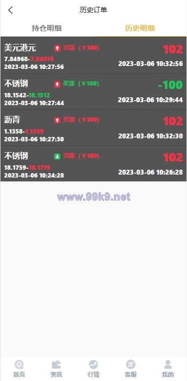 图片[10]-全新二开期货微盘系统/360安全检测UI/伪交易所源码/微交易系统 - 海外源码-出海源码-精品优选源码资源平台-海外源码-出海源码-精品优选源码资源平台