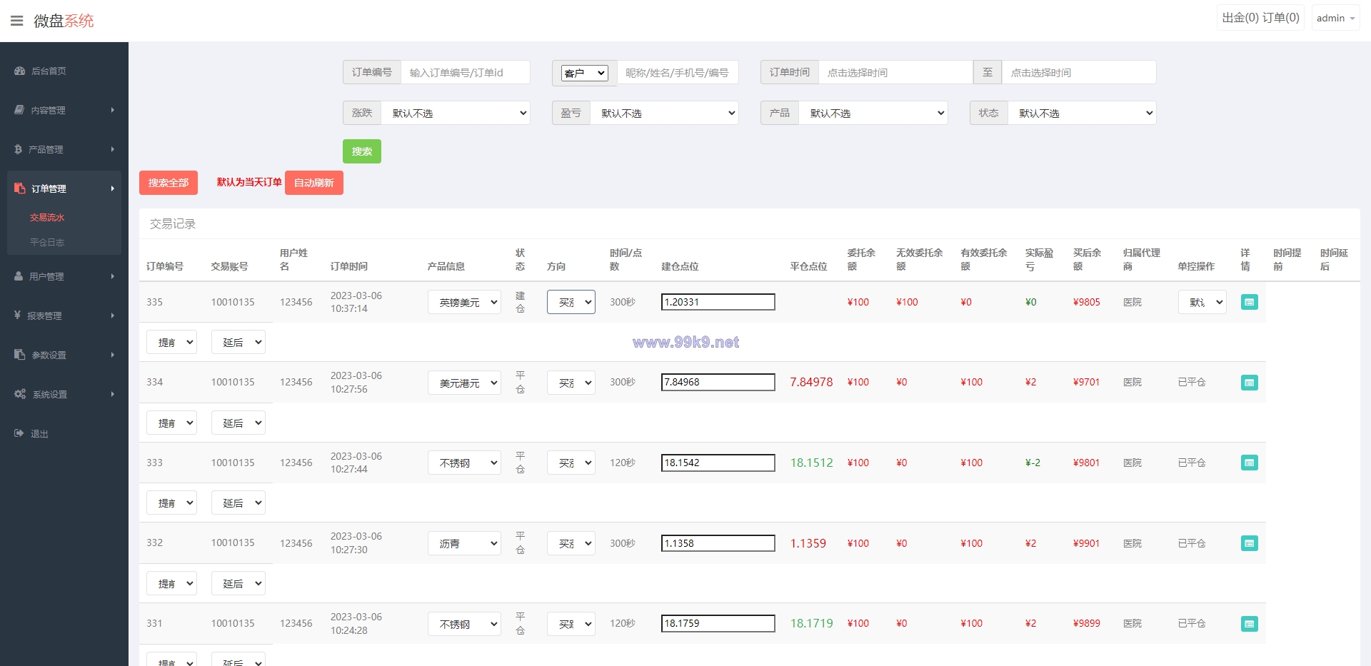 图片[12]-全新二开期货微盘系统/360安全检测UI/伪交易所源码/微交易系统 - 海外源码-出海源码-精品优选源码资源平台-海外源码-出海源码-精品优选源码资源平台
