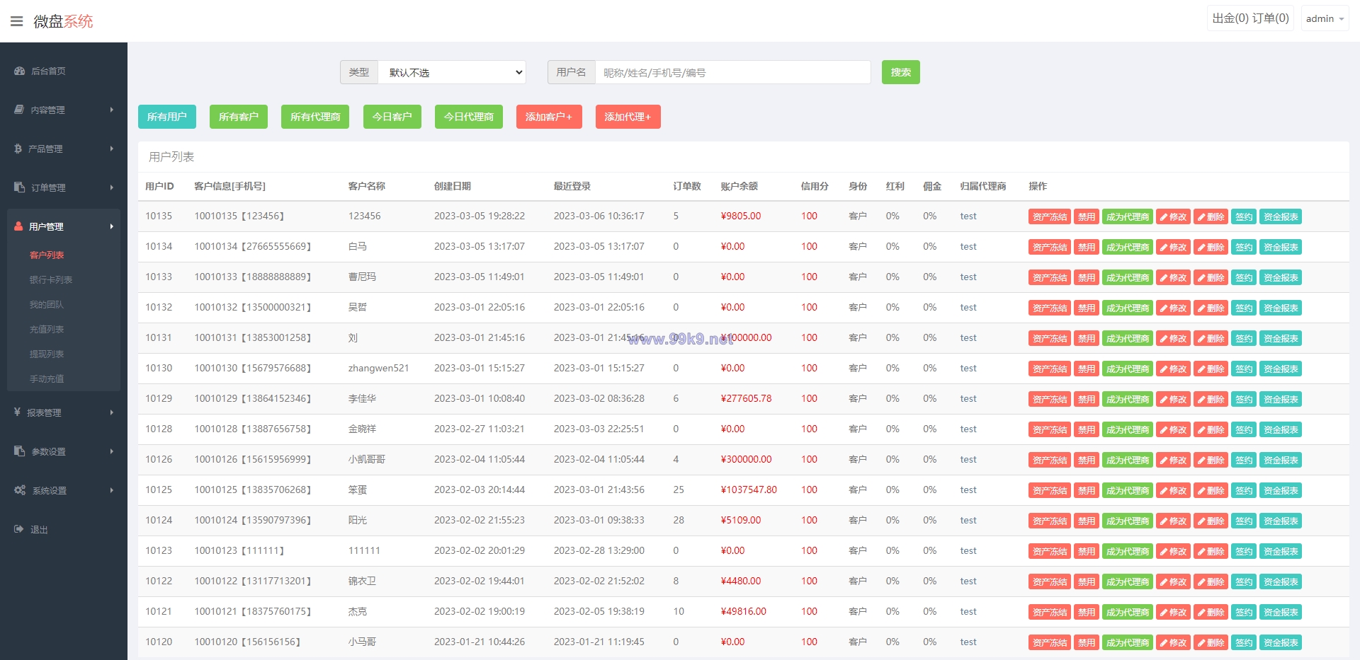 图片[13]-全新二开期货微盘系统/360安全检测UI/伪交易所源码/微交易系统 - 海外源码-出海源码-精品优选源码资源平台-海外源码-出海源码-精品优选源码资源平台