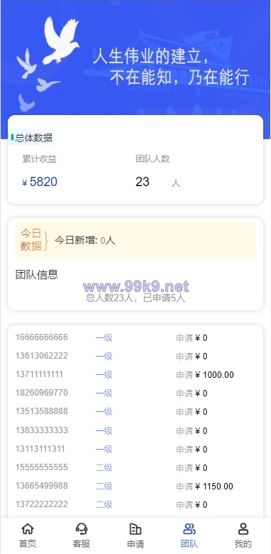 图片[8]-新版UI新能源投资理财系统/I新能源资金盘/投资理财源码 - 海外源码-出海源码-精品优选源码资源平台-海外源码-出海源码-精品优选源码资源平台