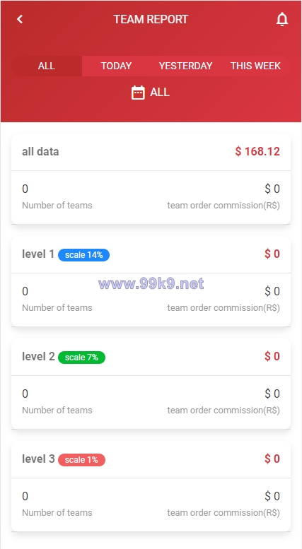 图片[10]-二开版海外抢单刷单系统/用户风险值/叠加组/订单自动匹配系统 - 海外源码-出海源码-精品优选源码资源平台-海外源码-出海源码-精品优选源码资源平台