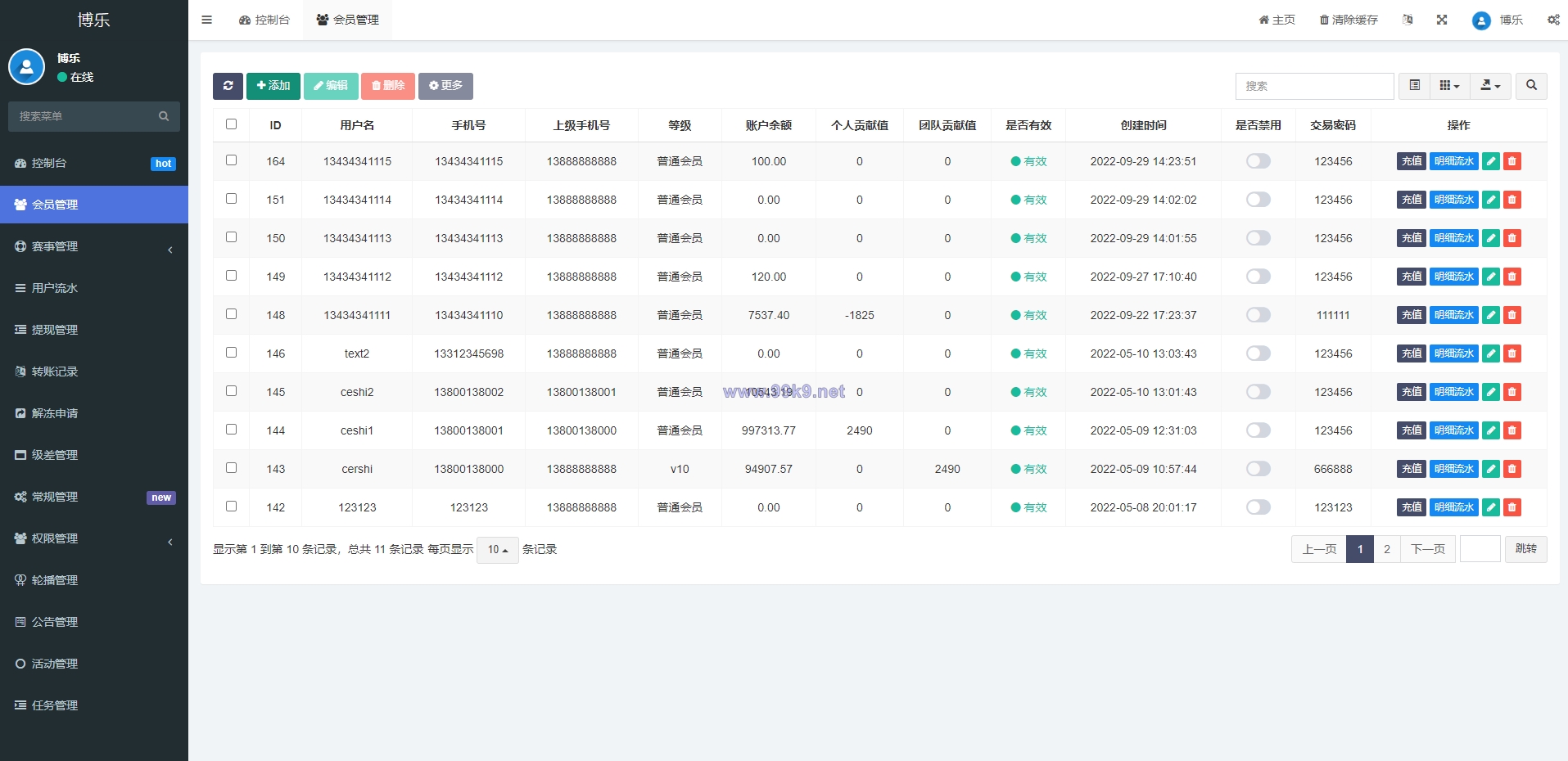 图片[10]-绿色版反波胆系统/反波胆源码/足球下注系统 - 海外源码-出海源码-精品优选源码资源平台-海外源码-出海源码-精品优选源码资源平台