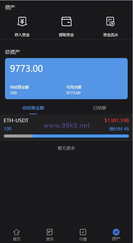 图片[12]-新版多语言微交易系统/虚拟币交易/秒合约微盘/时间盘源码 - 海外源码-出海源码-精品优选源码资源平台-海外源码-出海源码-精品优选源码资源平台