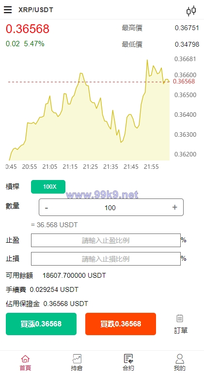 图片[4]-全新伪交易所系统/虚拟币期货外汇合约交易/微盘时间盘微交易源码 - 海外源码-出海源码-精品优选源码资源平台-海外源码-出海源码-精品优选源码资源平台