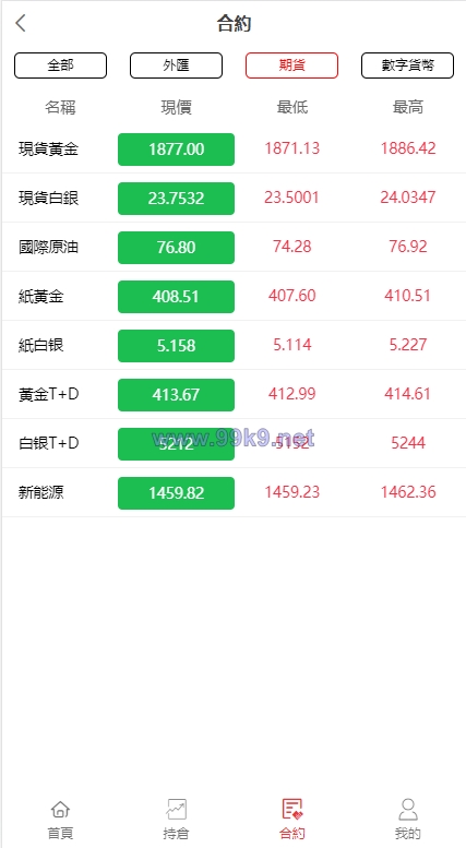 图片[8]-全新伪交易所系统/虚拟币期货外汇合约交易/微盘时间盘微交易源码 - 海外源码-出海源码-精品优选源码资源平台-海外源码-出海源码-精品优选源码资源平台