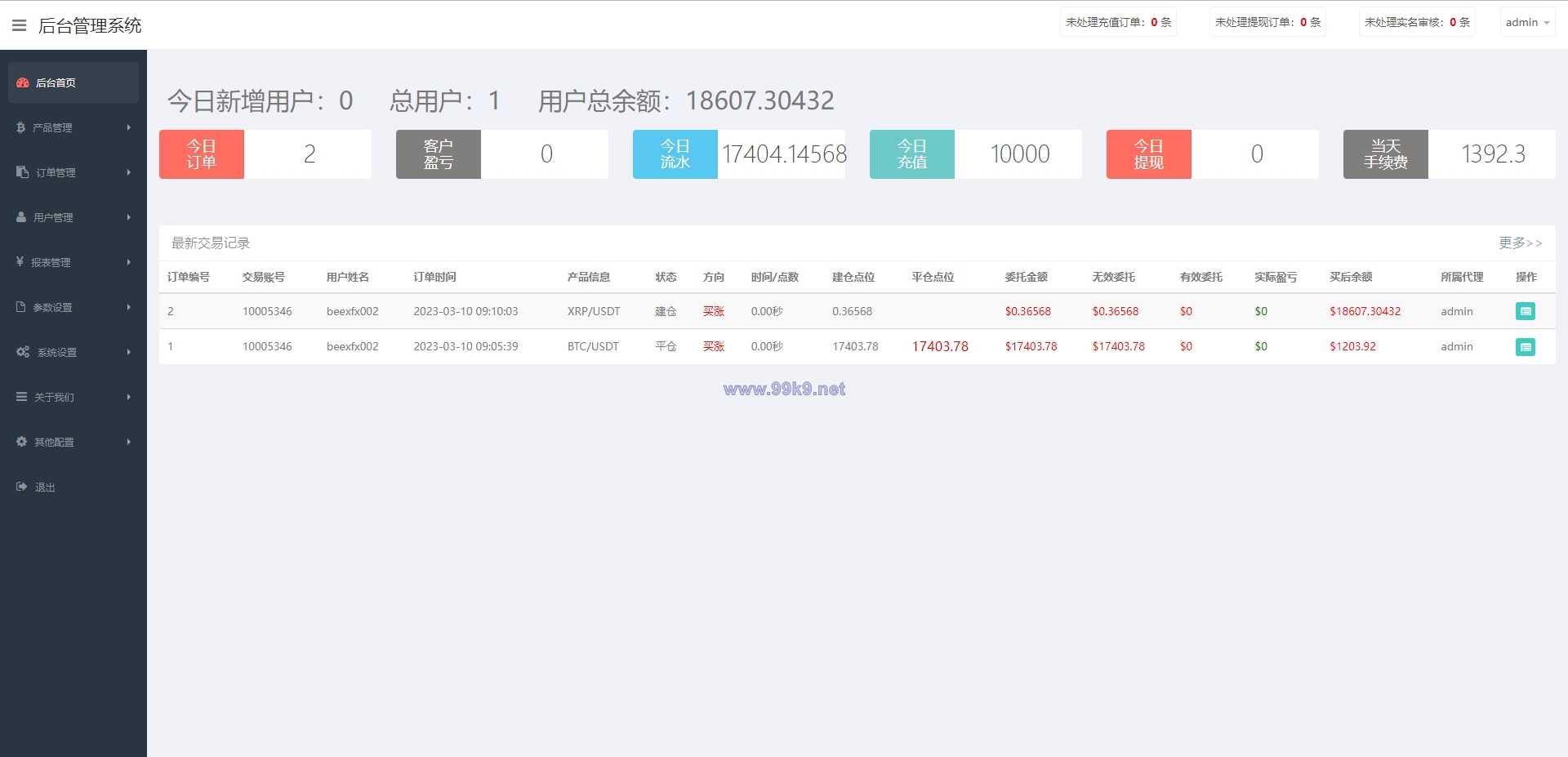 图片[14]-全新伪交易所系统/虚拟币期货外汇合约交易/微盘时间盘微交易源码 - 海外源码-出海源码-精品优选源码资源平台-海外源码-出海源码-精品优选源码资源平台