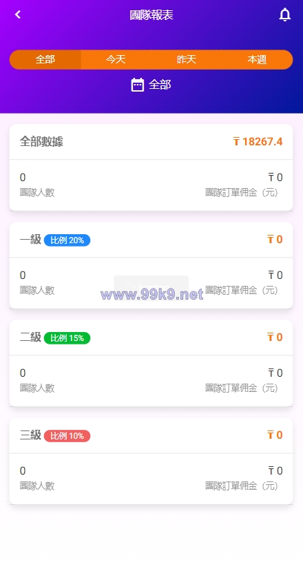 图片[13]-二开版海外抢单系统/在线派单连单/多语言抢单刷单源码 - 海外源码-出海源码-精品优选源码资源平台-海外源码-出海源码-精品优选源码资源平台