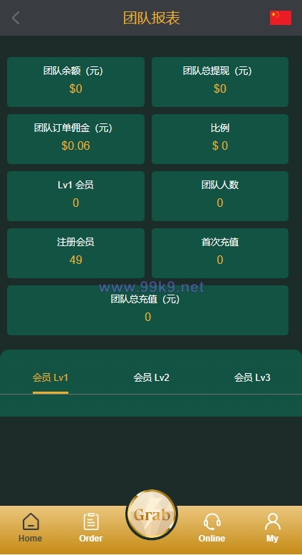 图片[13]-新版多语言刷单系统/刷单抢单源码/叠加组/订单自动匹配系统 - 海外源码-出海源码-精品优选源码资源平台-海外源码-出海源码-精品优选源码资源平台