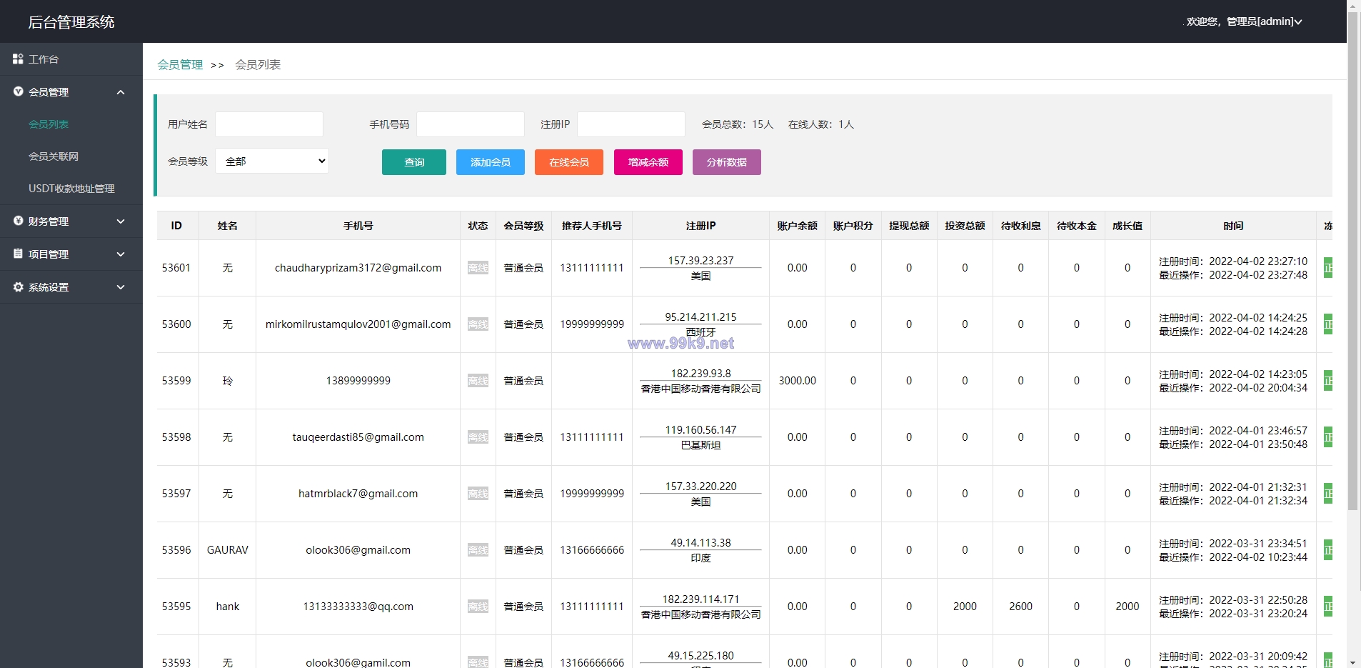 图片[13]-运营版海外资金盘系统/投资理财众筹系统/投资理财源码 - 海外源码-出海源码-精品优选源码资源平台-海外源码-出海源码-精品优选源码资源平台