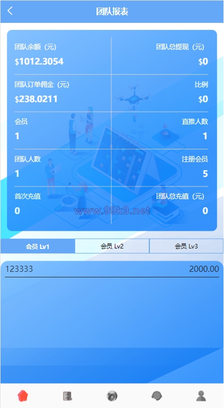 图片[11]-多语言海外抢单刷单系统/余额宝/叠加组刷单源码 - 海外源码-出海源码-精品优选源码资源平台-海外源码-出海源码-精品优选源码资源平台