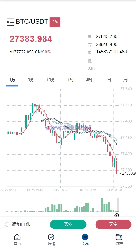 图片[9]-新版微交易微盘系统/外汇期货贵金属虚拟币微盘源码 - 海外源码-出海源码-精品优选源码资源平台-海外源码-出海源码-精品优选源码资源平台