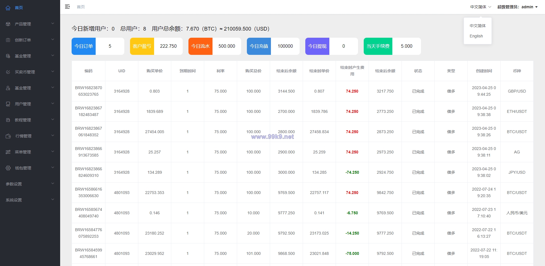 图片[13]-新版微交易微盘系统/外汇期货贵金属虚拟币微盘源码 - 海外源码-出海源码-精品优选源码资源平台-海外源码-出海源码-精品优选源码资源平台