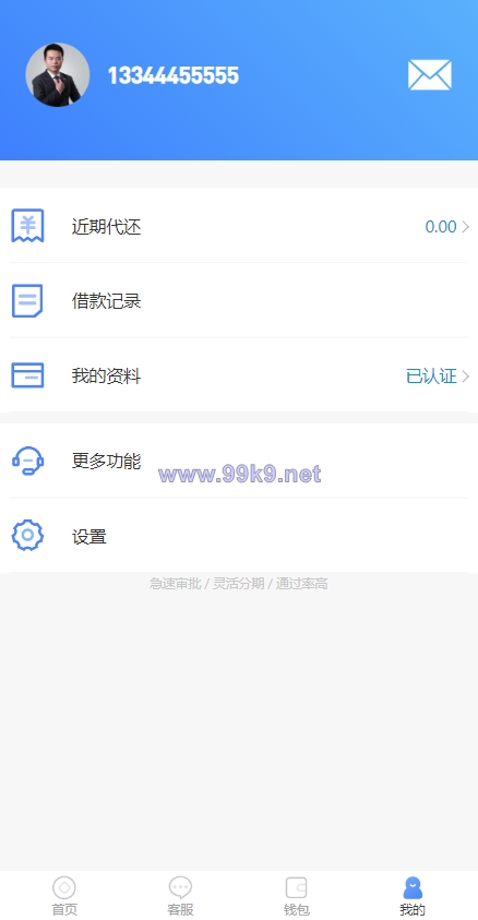 图片[12]-小额贷款系统/套路贷款源码/合同贷款源码/贷款平台 - 海外源码-出海源码-精品优选源码资源平台-海外源码-出海源码-精品优选源码资源平台