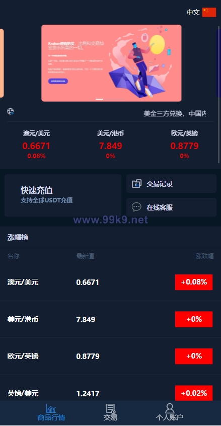 图片[3]-新版双语言汇汇通系统/代理后台/外汇虚拟币微盘/微交易系统 - 海外源码-出海源码-精品优选源码资源平台-海外源码-出海源码-精品优选源码资源平台