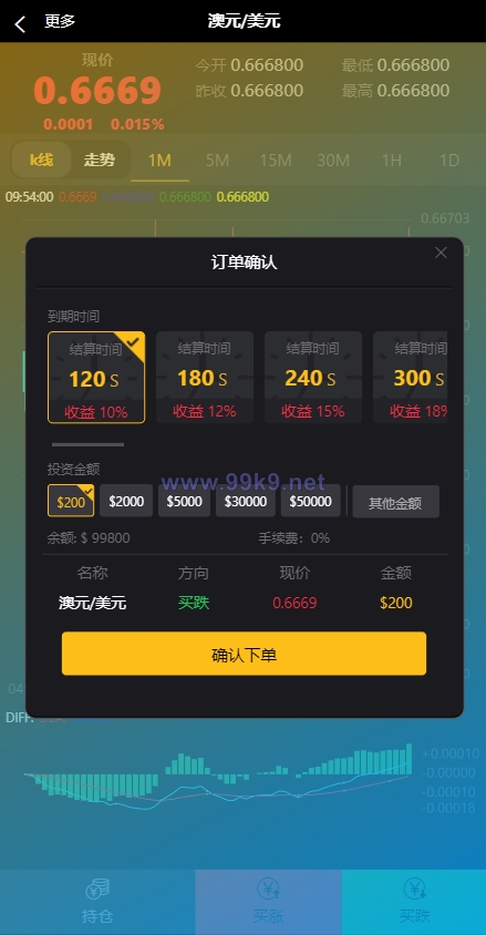 图片[6]-新版双语言汇汇通系统/代理后台/外汇虚拟币微盘/微交易系统 - 海外源码-出海源码-精品优选源码资源平台-海外源码-出海源码-精品优选源码资源平台