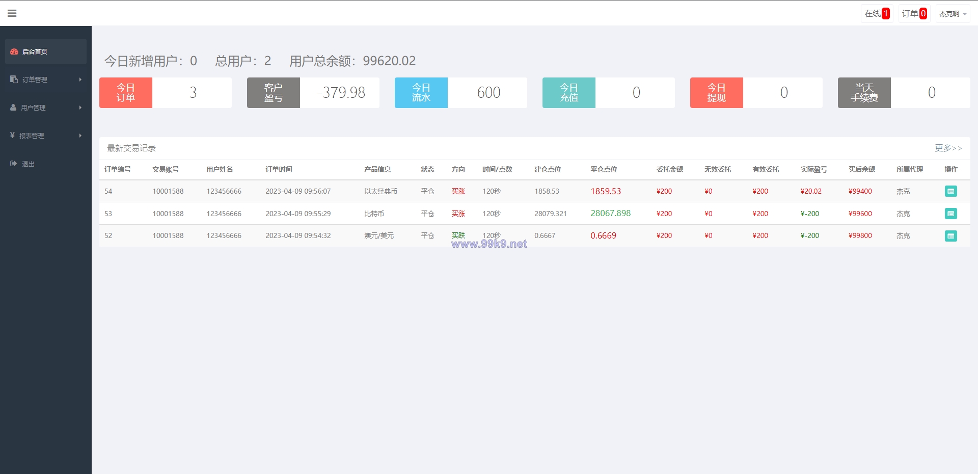 图片[13]-新版双语言汇汇通系统/代理后台/外汇虚拟币微盘/微交易系统 - 海外源码-出海源码-精品优选源码资源平台-海外源码-出海源码-精品优选源码资源平台