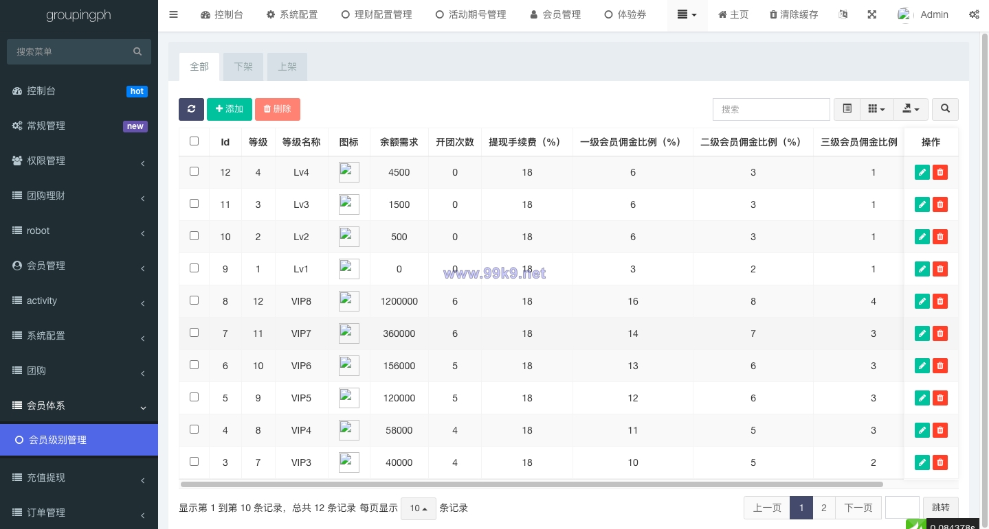 图片[17]-海外拼团回购系统/印度拼团投资系统/团购投资理财系统 - 海外源码-出海源码-精品优选源码资源平台-海外源码-出海源码-精品优选源码资源平台