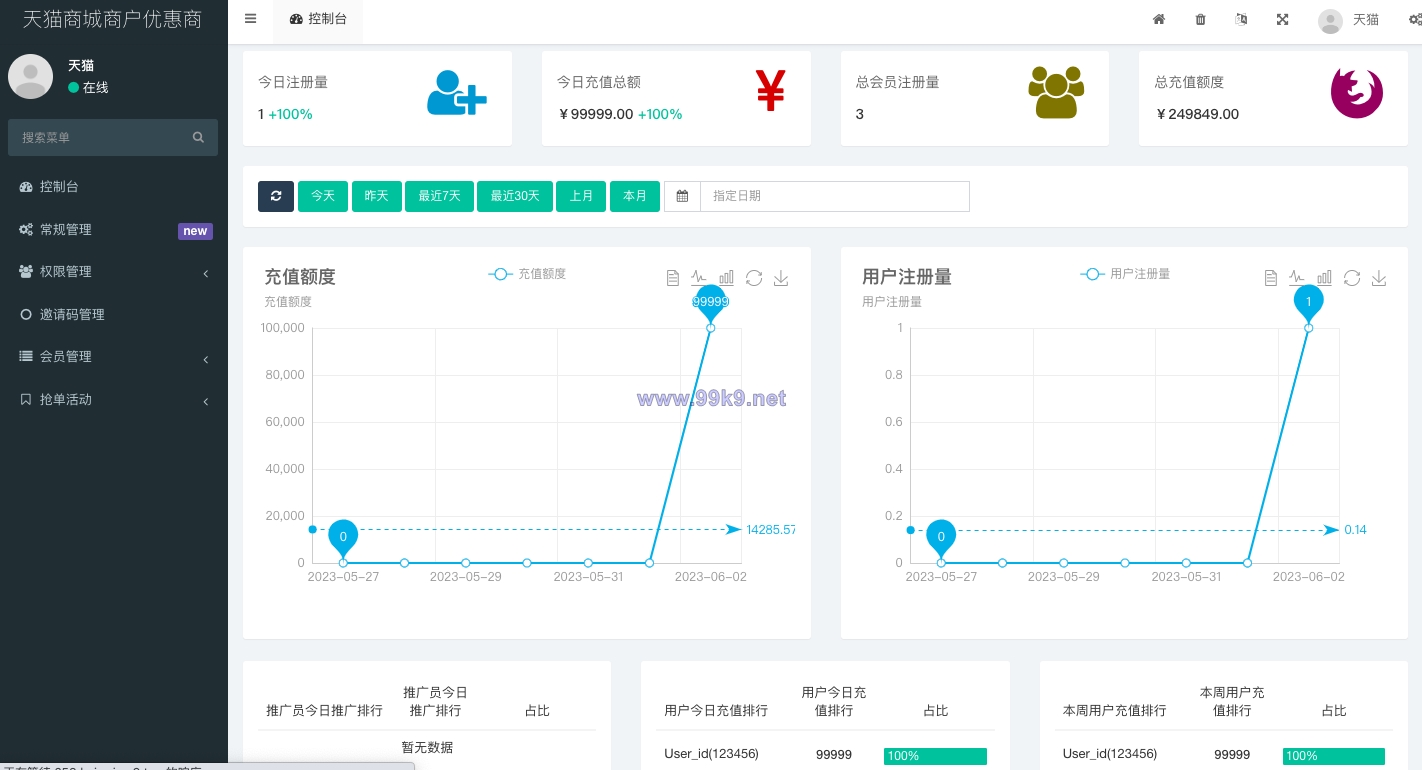 图片[7]-二开版天猫商城优惠卷投资系统/奢饰品投资理财系统 - 海外源码-出海源码-精品优选源码资源平台-海外源码-出海源码-精品优选源码资源平台
