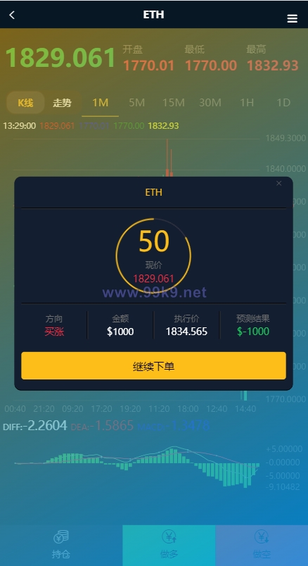 图片[9]-海外多语言微交易系统/虚拟币微盘源码/伪交易所源码 - 海外源码-出海源码-精品优选源码资源平台-海外源码-出海源码-精品优选源码资源平台