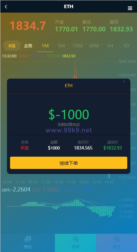 图片[10]-海外多语言微交易系统/虚拟币微盘源码/伪交易所源码 - 海外源码-出海源码-精品优选源码资源平台-海外源码-出海源码-精品优选源码资源平台