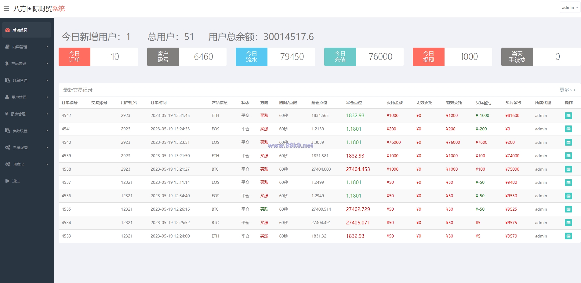 图片[14]-海外多语言微交易系统/虚拟币微盘源码/伪交易所源码 - 海外源码-出海源码-精品优选源码资源平台-海外源码-出海源码-精品优选源码资源平台
