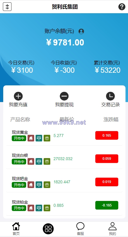 图片[3]-二开版微交易源码/房间限制微盘系统/期货微交易系统 - 海外源码-出海源码-精品优选源码资源平台-海外源码-出海源码-精品优选源码资源平台