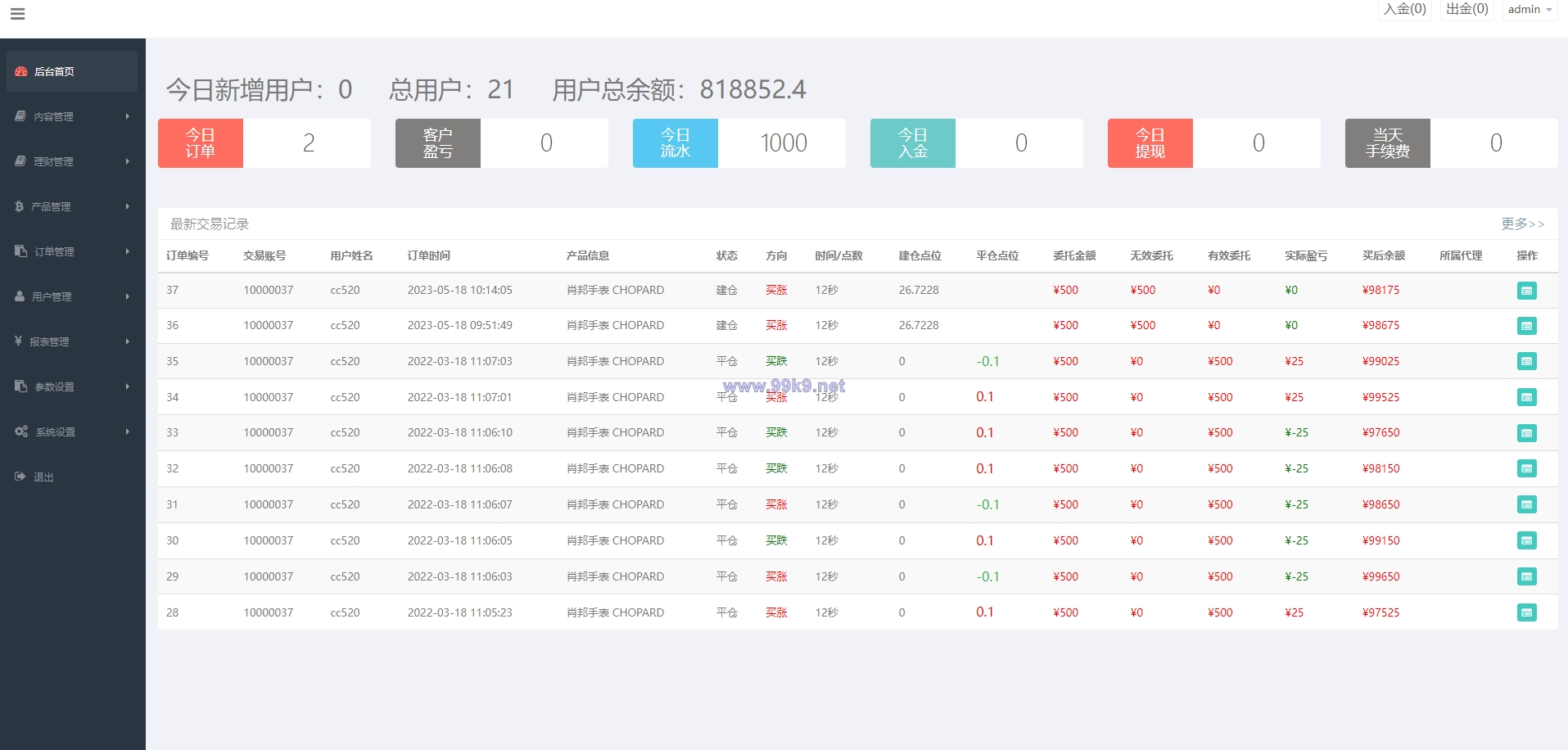 图片[10]-前端uniapp微盘系统/微交易时间盘源码/期货涨跌交易 - 海外源码-出海源码-精品优选源码资源平台-海外源码-出海源码-精品优选源码资源平台