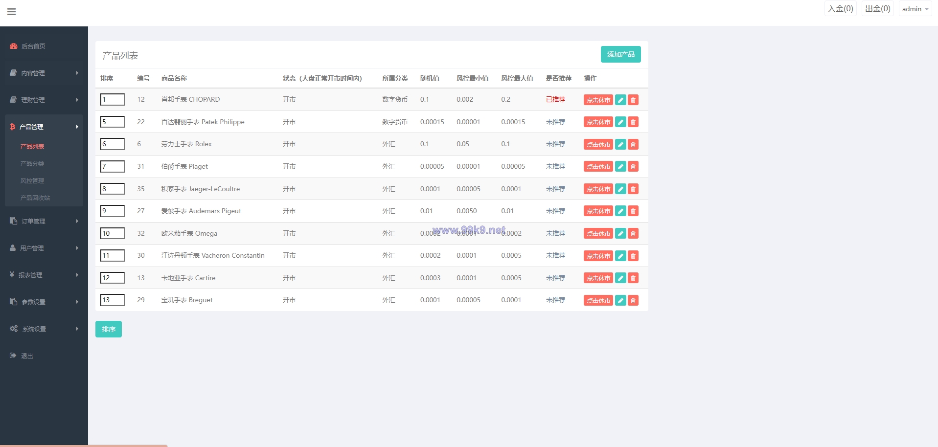 图片[13]-前端uniapp微盘系统/微交易时间盘源码/期货涨跌交易 - 海外源码-出海源码-精品优选源码资源平台-海外源码-出海源码-精品优选源码资源平台