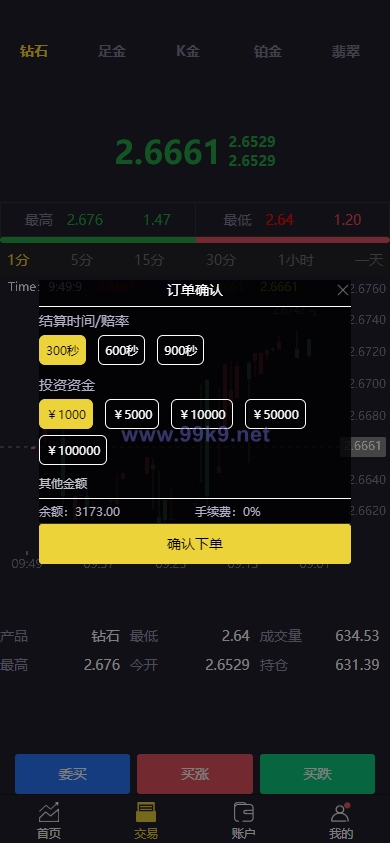 图片[5]-二开版微交易系统/贵金属微盘交易平台/前端uinapp - 海外源码-出海源码-精品优选源码资源平台-海外源码-出海源码-精品优选源码资源平台